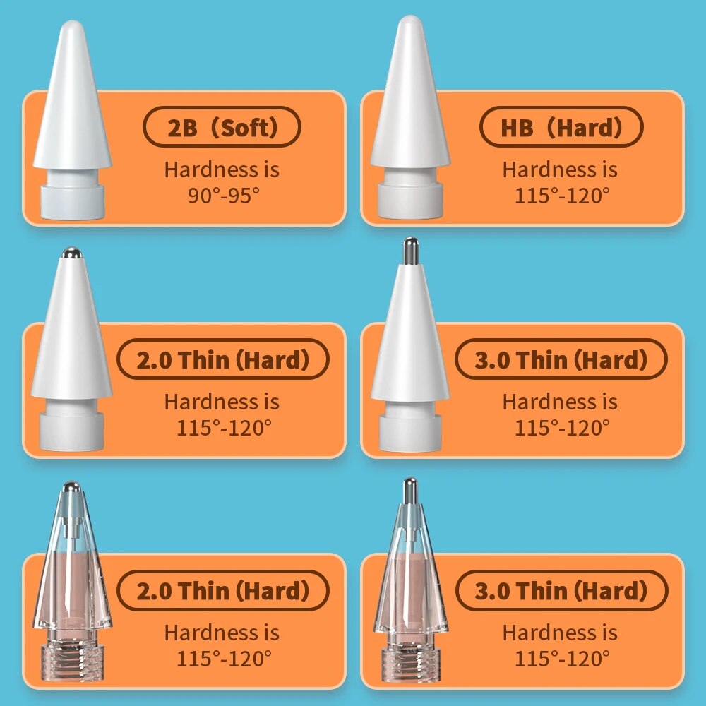 Para apple lápis caneta nib lá - Iphone Tablet Accessories avaliação e preço