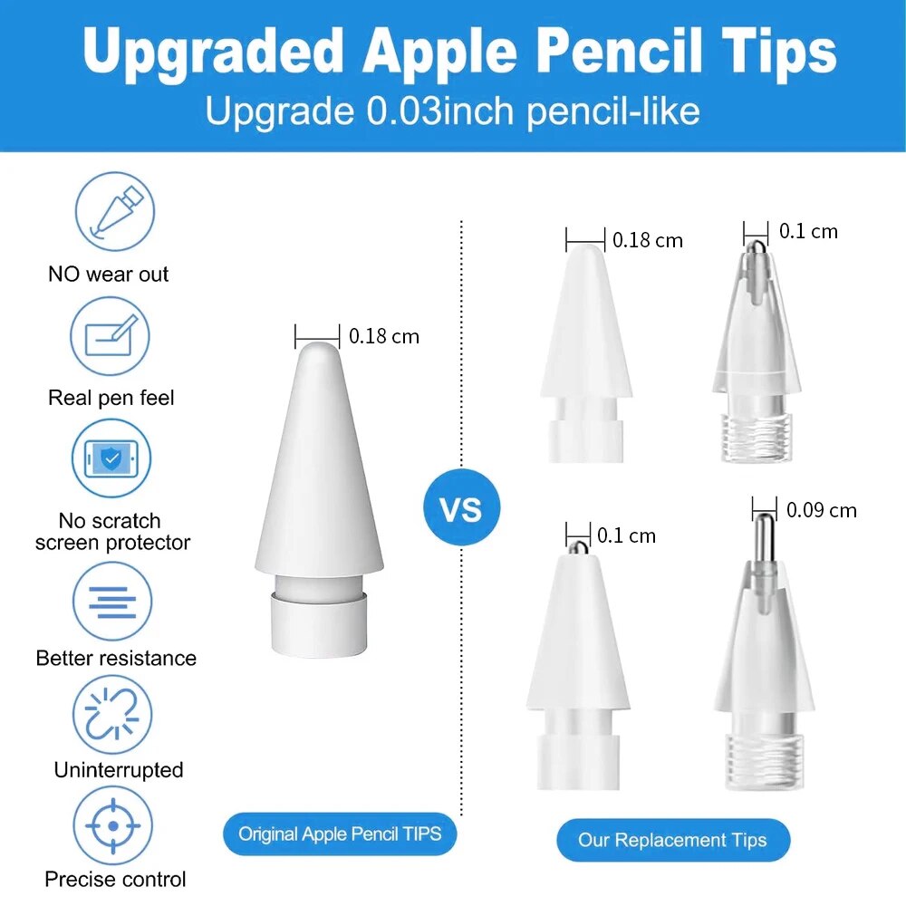 Para apple lápis caneta nib lá - Iphone Tablet Accessories avaliação e preço